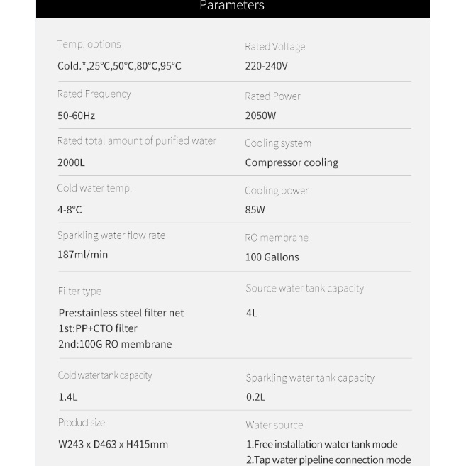 Countertop Soda RO Water Purifier
