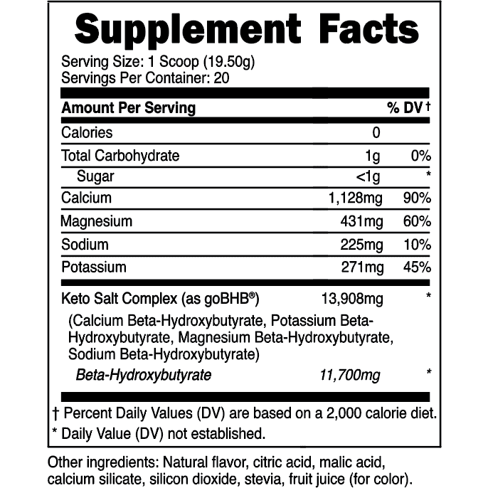 TeamKeto Fuel Exogenous Ketones