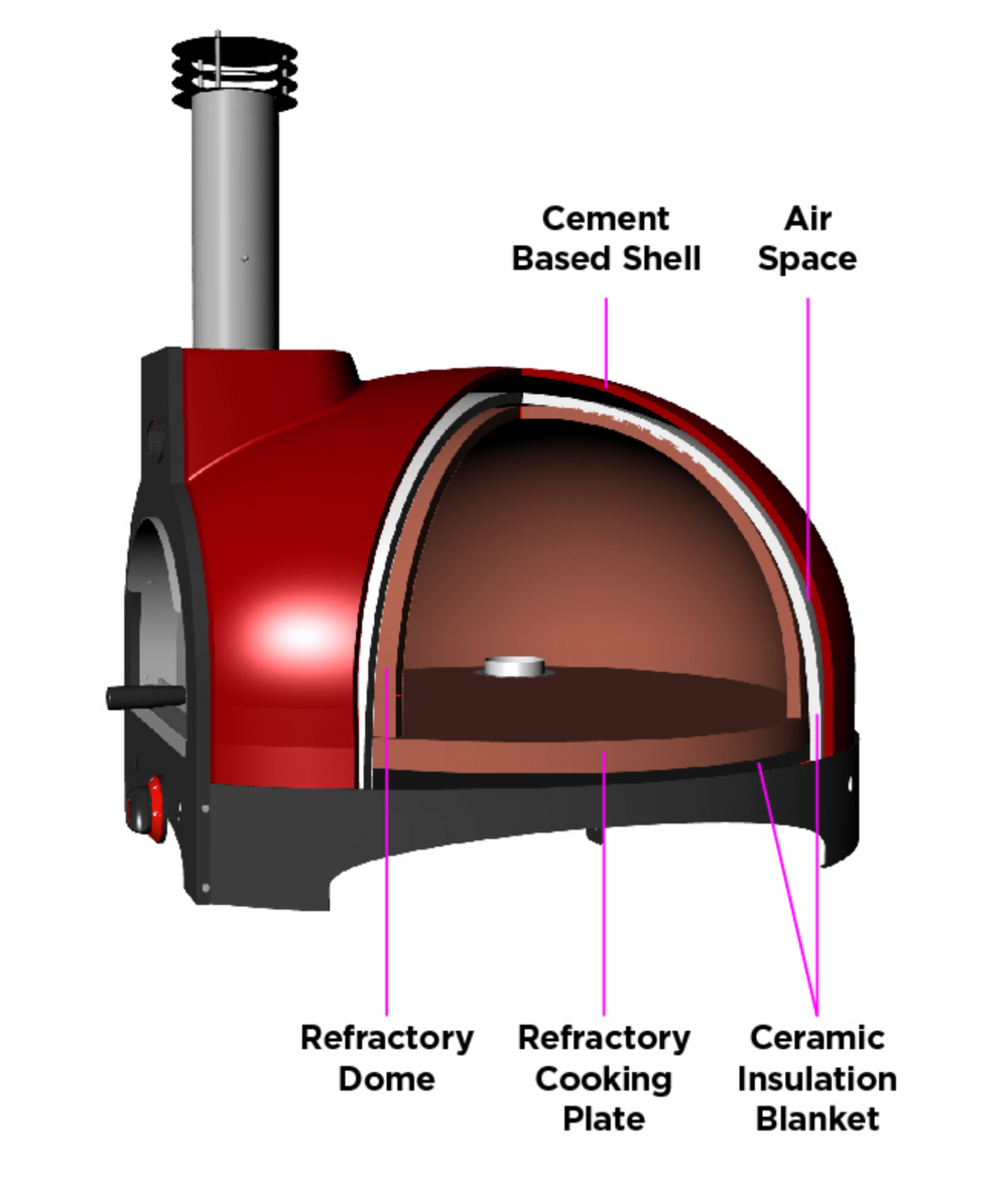 Infinity 50 Wood / Gas Hybrid - 2 Pizza Oven.