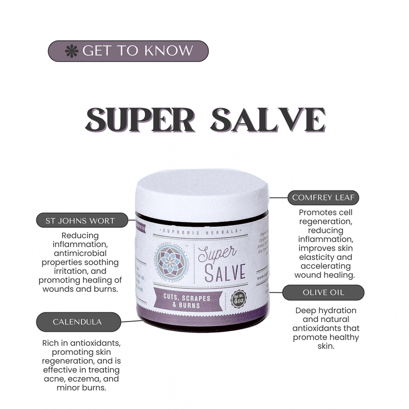 Euphoric Herbals Super Salve