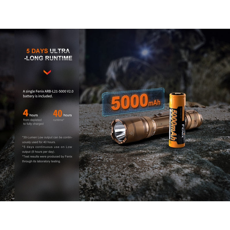 Fenix TK20R UE Tactical LED Flashlight - 2800 Lumens