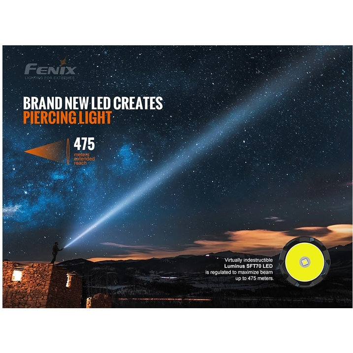 Fenix TK20R V2.0 Rechargeable Flashlight with FREE T5 Tactical Pen optional