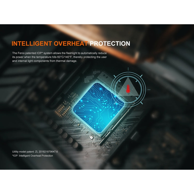 Fenix TK22R Rechargeable Tactical & Duty Flashlight