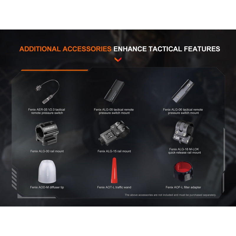 Fenix TK22R Rechargeable Tactical & Duty Flashlight