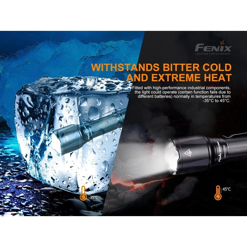 Fenix TK22 TAC - Discontinued