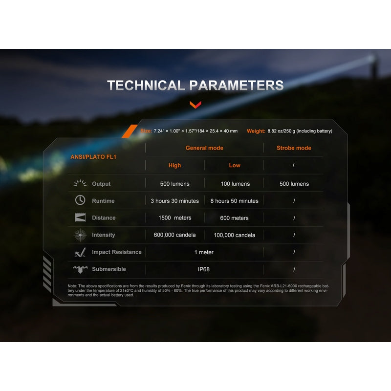 Fenix TK30R Tactical White Laser Rechargeable Flashlight