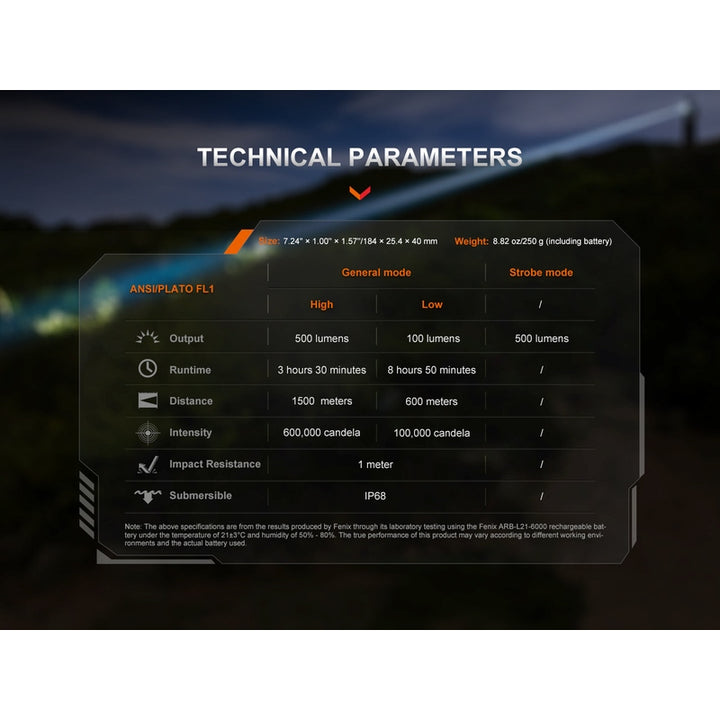 Fenix TK30R Tactical White Laser Rechargeable Flashlight