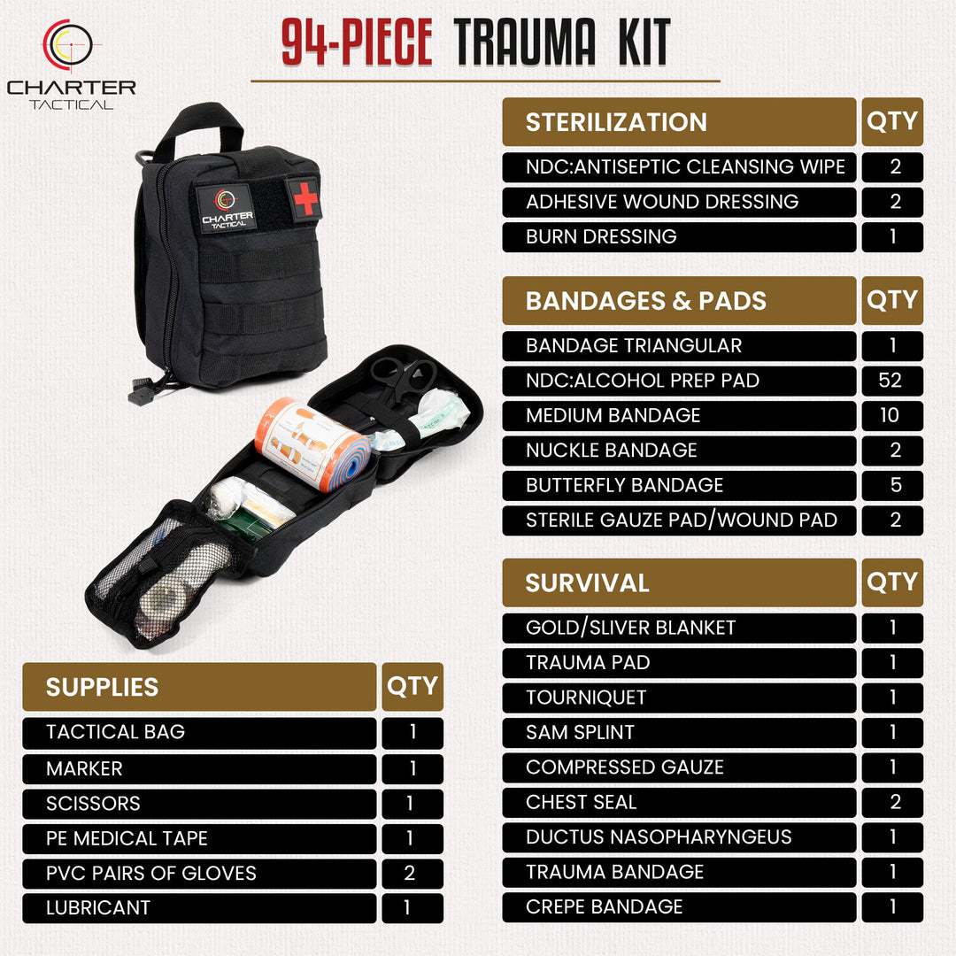 2ND AMEN EDC Trauma Kit, 93 Piece