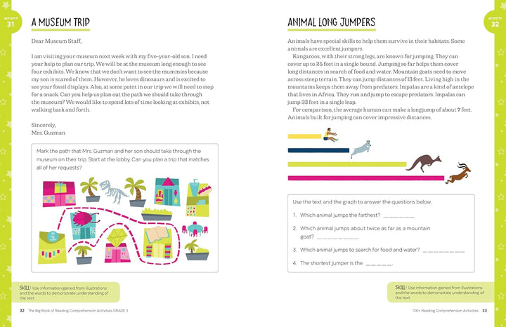 The Big Book of Reading Comprehension Activities, Grade 3: 100+ Activities for After-School and Summer Reading Fun Spiral Bound