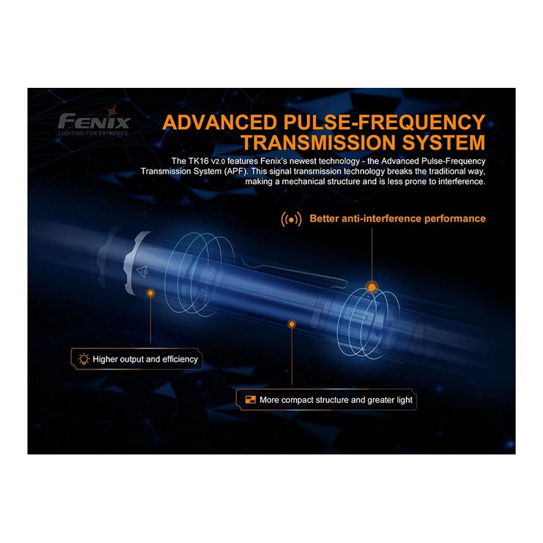 Fenix TK16 V2.0 Tactical Flashlight - 3100 Lumens