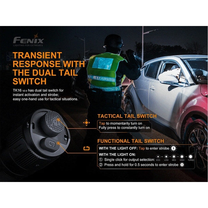 Fenix TK16 V2.0 Tactical Flashlight - 3100 Lumens