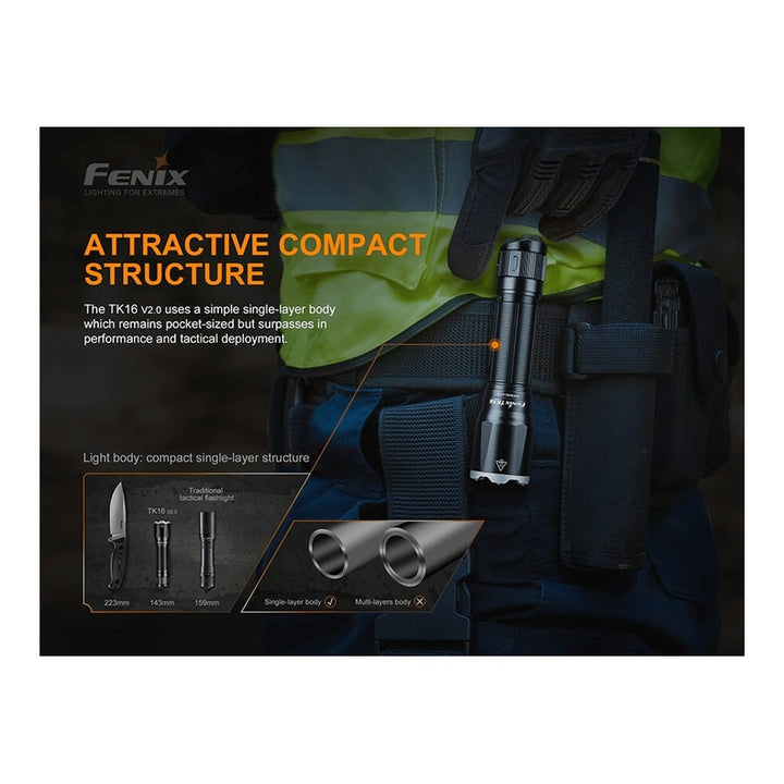 Fenix TK16 V2.0 Tactical Flashlight - 3100 Lumens