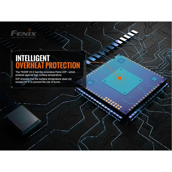 Fenix TK20R V2.0 Rechargeable Flashlight with FREE T5 Tactical Pen optional