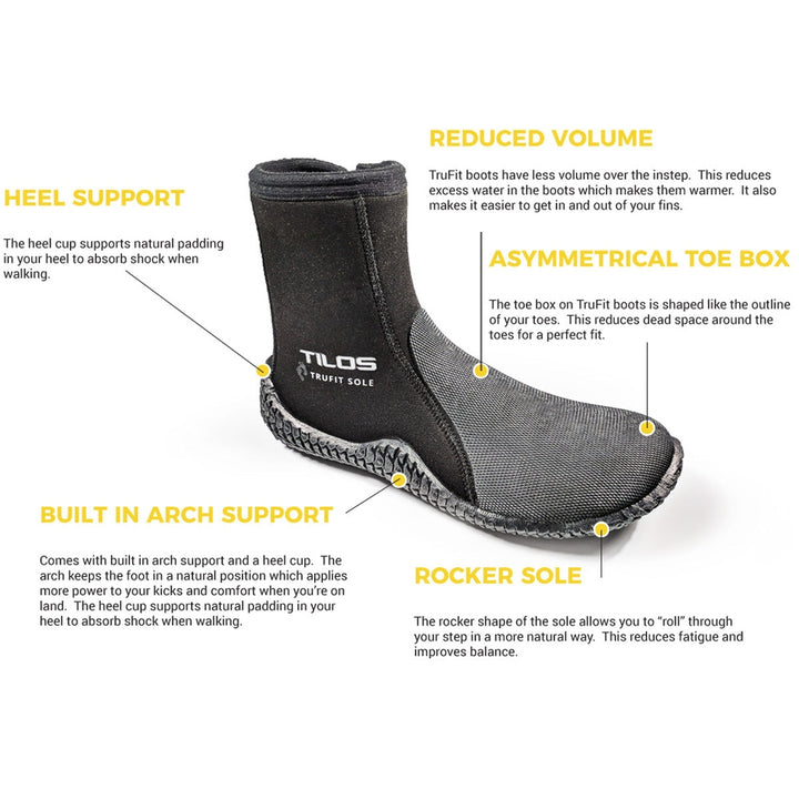 5mm Titanium Zip Trufit Boot for Watersports