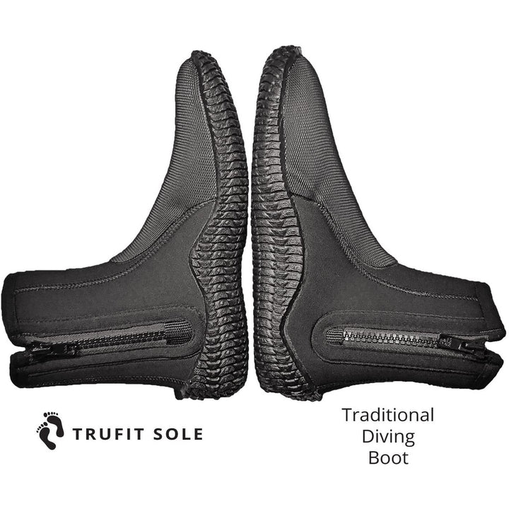 5mm Rubber Toe Cap Boot for Optimal Performance