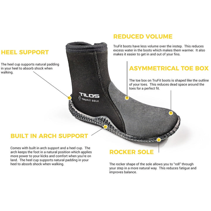 3mm Low Cut Trufit Beach Boot