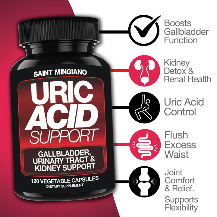 Uric Acid Support -120 Capsules - Supports Kidney Cleanse Detox & Repair, Gallbladder & Urinary Tract Issues