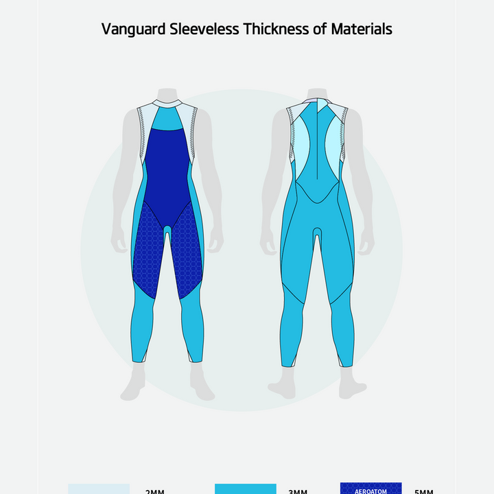 SUMARPO Vanguard Women's Eco Sleeveless Triathlon Wetsuit