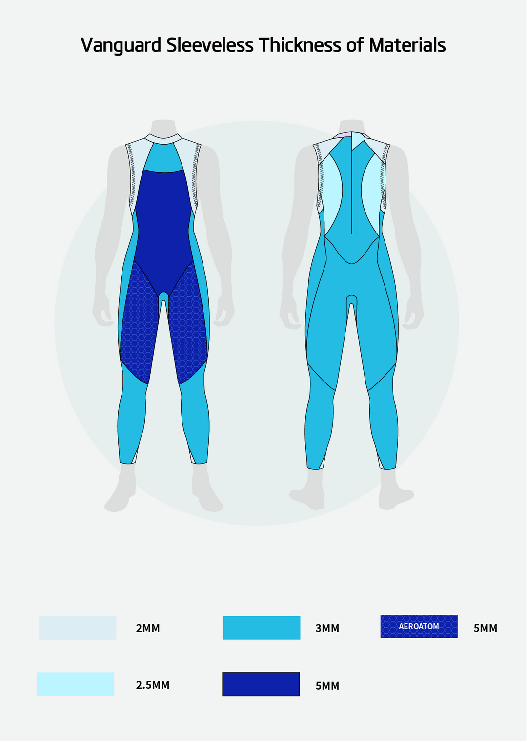 SUMARPO Vanguard Women's Eco Sleeveless Triathlon Wetsuit