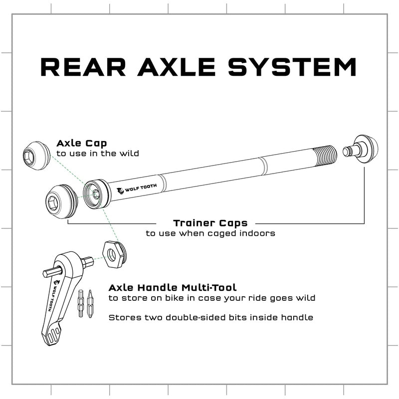 Wolf Tooth Rear Axle