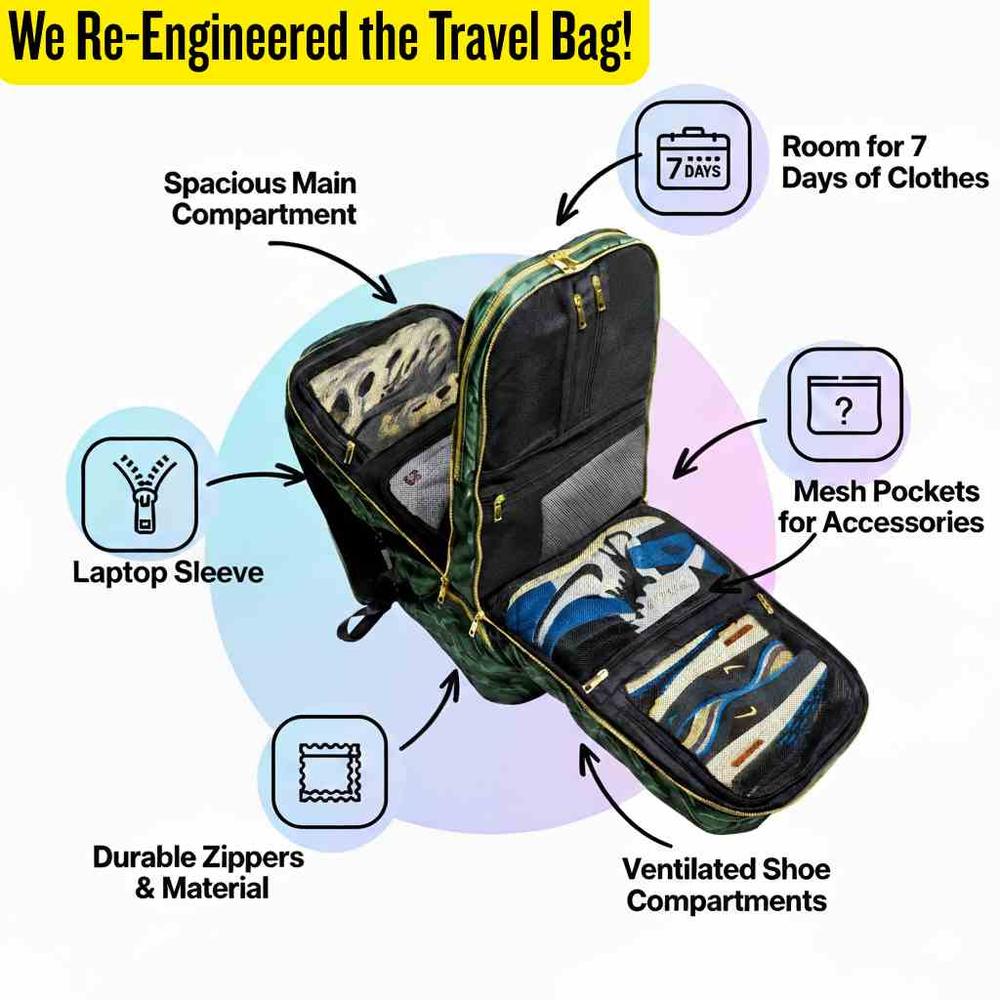Sole Premise Sole Premise Carry-On Design For Shoes, Clothes, Laptop And Camera