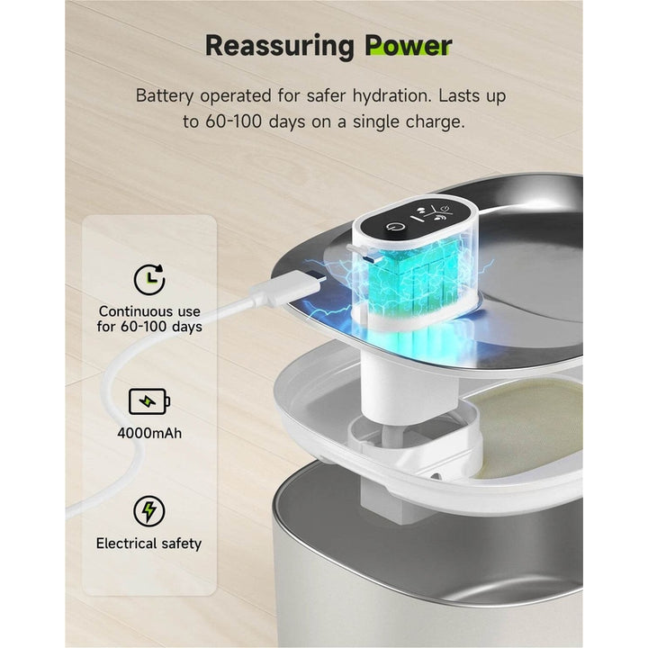 4L Wireless Cat Water Fountain - Auto Sensor Pet Drinking Fountain with Battery | Stainless Steel Cordless Water Dispenser for Dogs & Cats