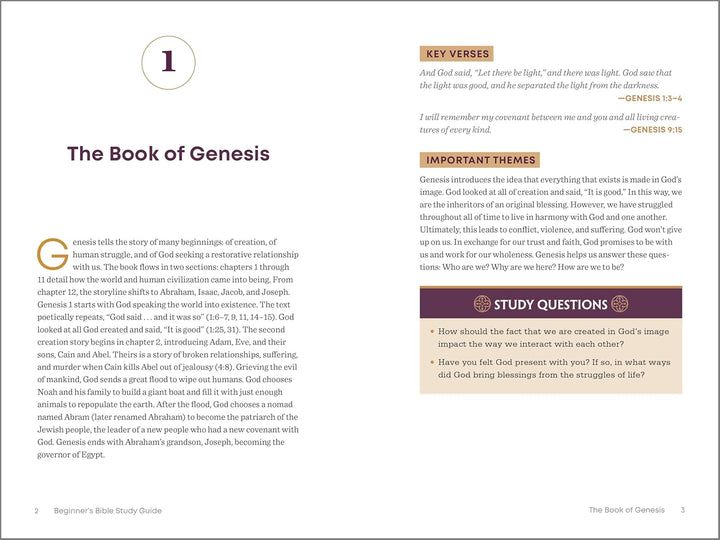 The Beginner's Bible Study Guide Spiral Bound