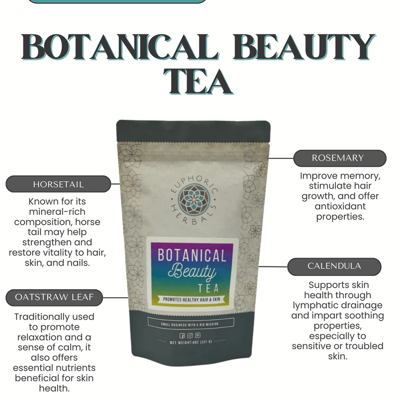 Herbal Botanical Beauty Tea