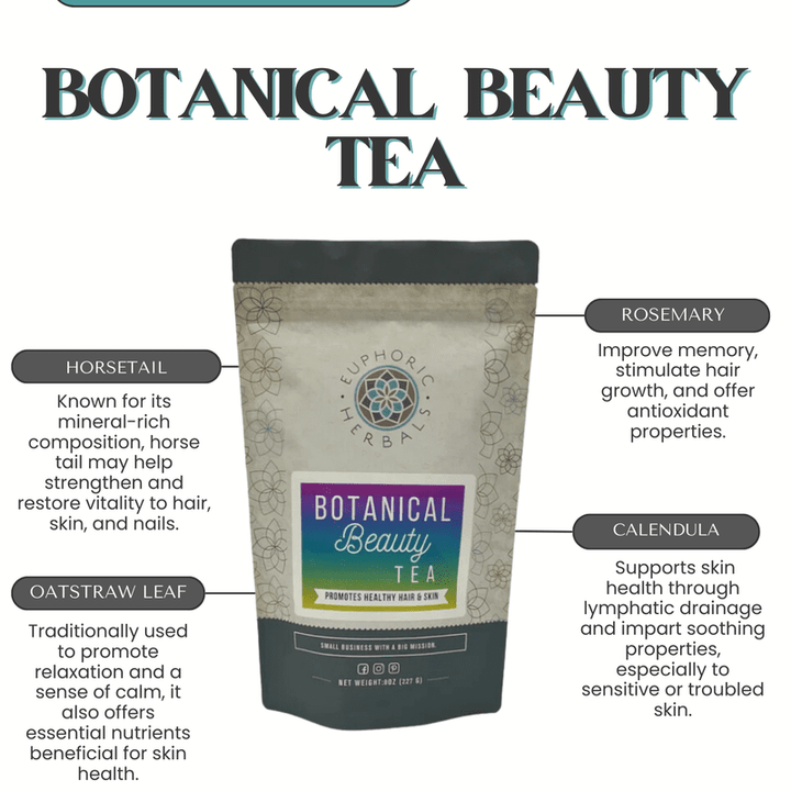 Herbal Botanical Beauty Tea