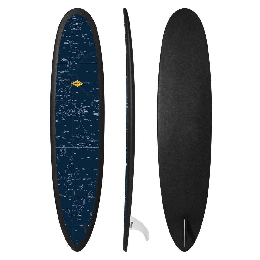 8'0 R-Series | Joy