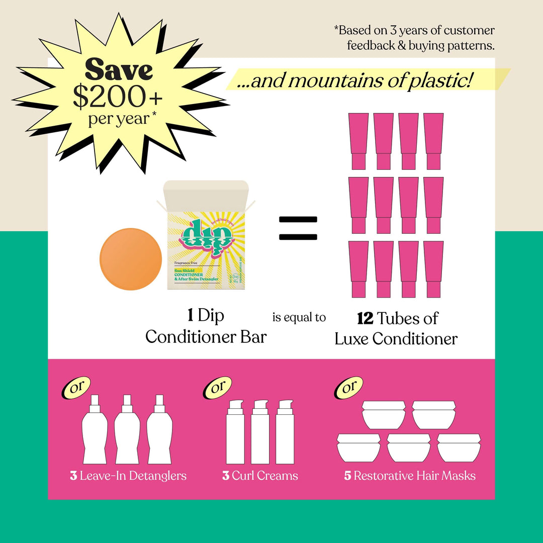 Sun Shield: Conditioner Bar & After Swim Detangler