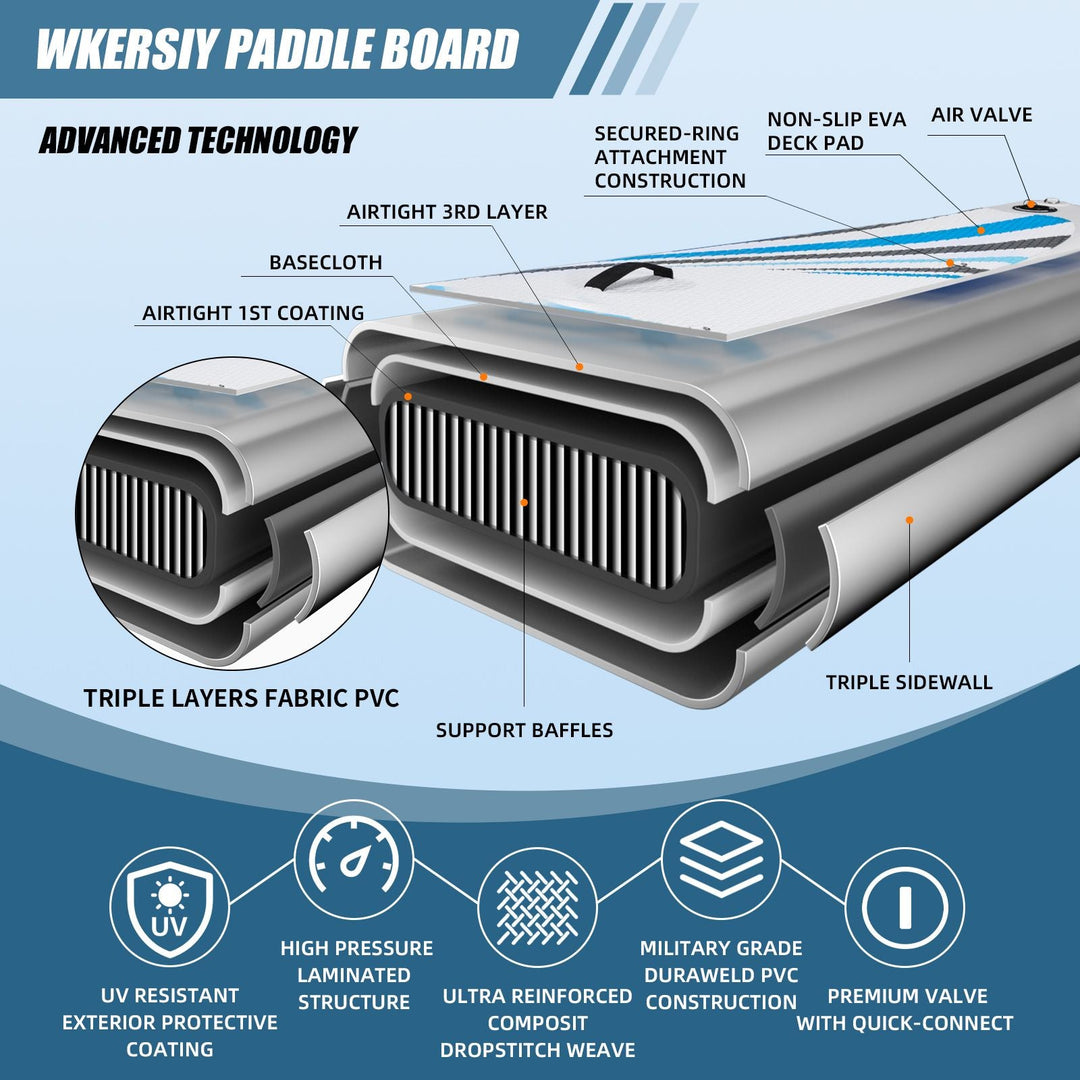inflatable paddle board 11' Sup including sup paddle, paddleboard backpack, pump, leash