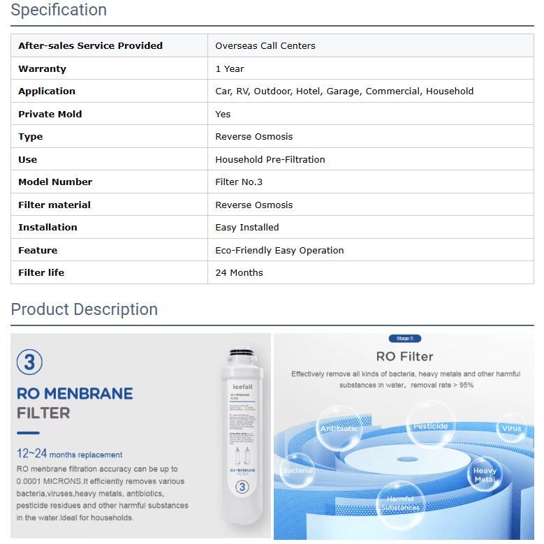 Countertop Water Purifier Accessories Ro Membrane Filter