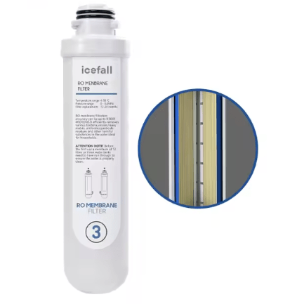 Countertop Water Purifier Accessories Ro Membrane Filter