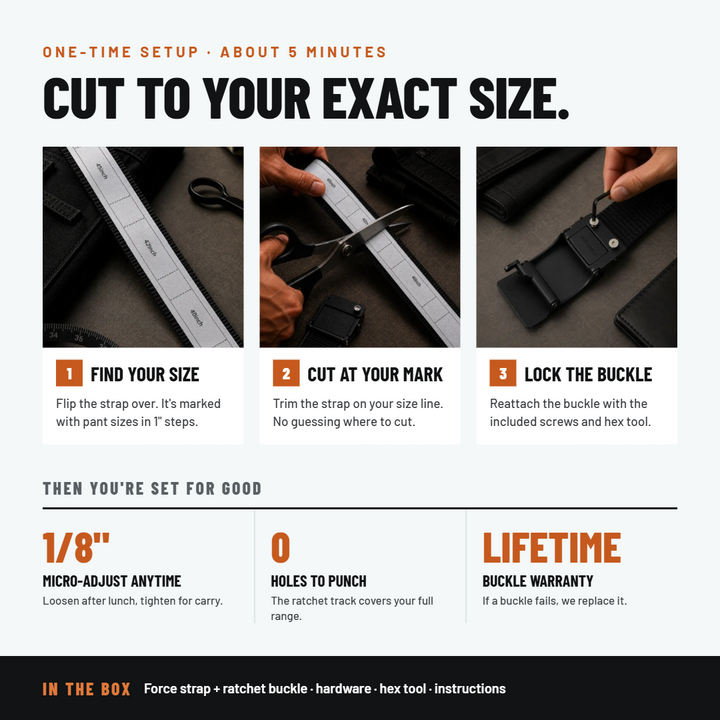 2ND AMEN Force 1.0 EDC Gun Belt 1.5"