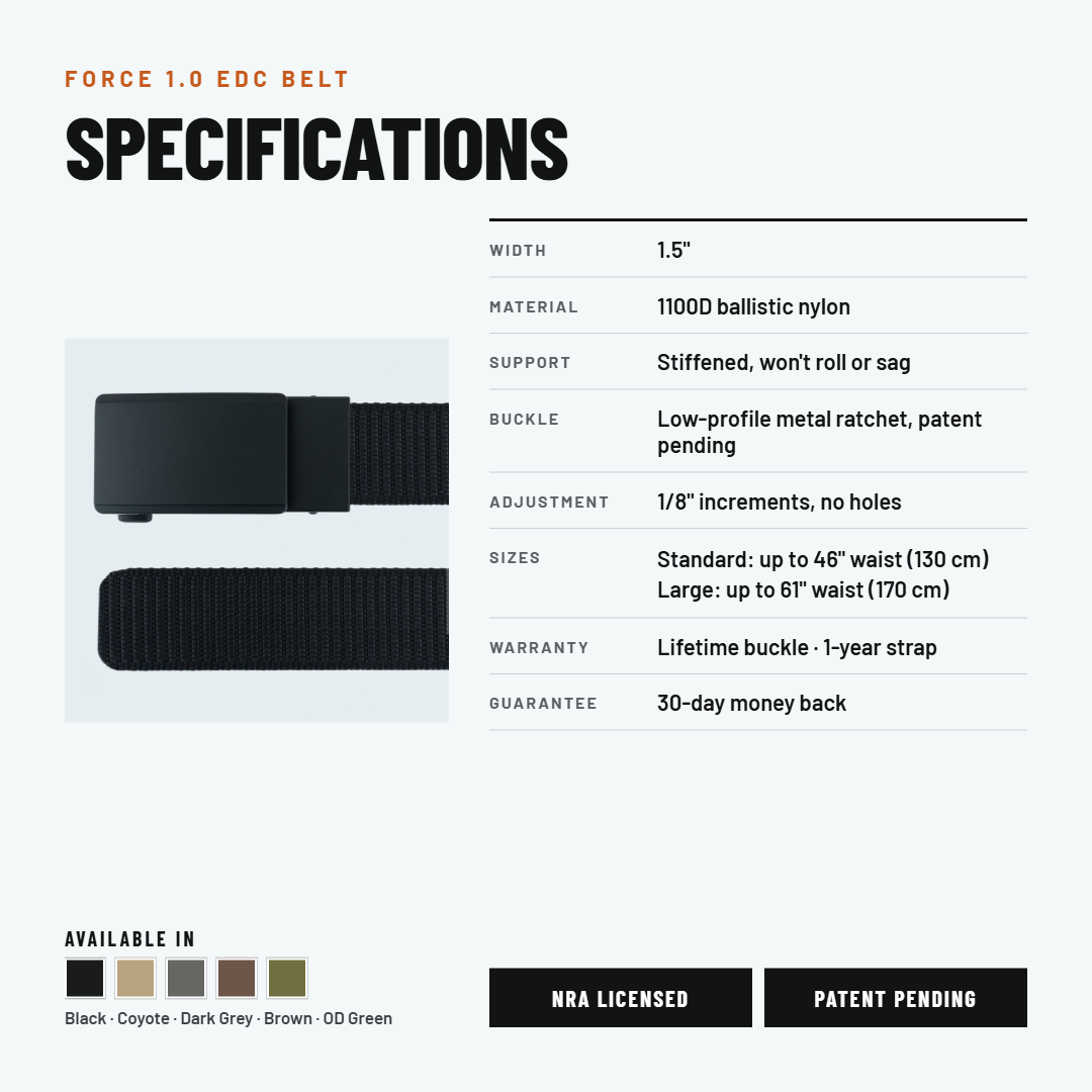 2ND AMEN Force 1.0 EDC Gun Belt 1.5"