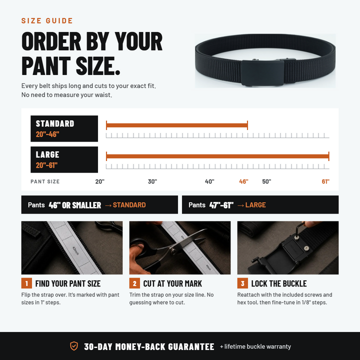 2ND AMEN Force 1.0 EDC Gun Belt 1.5"