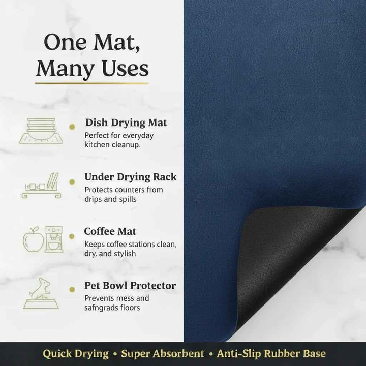Strabella Navy Dish Drying Mat - Absorbent & Quick Dry