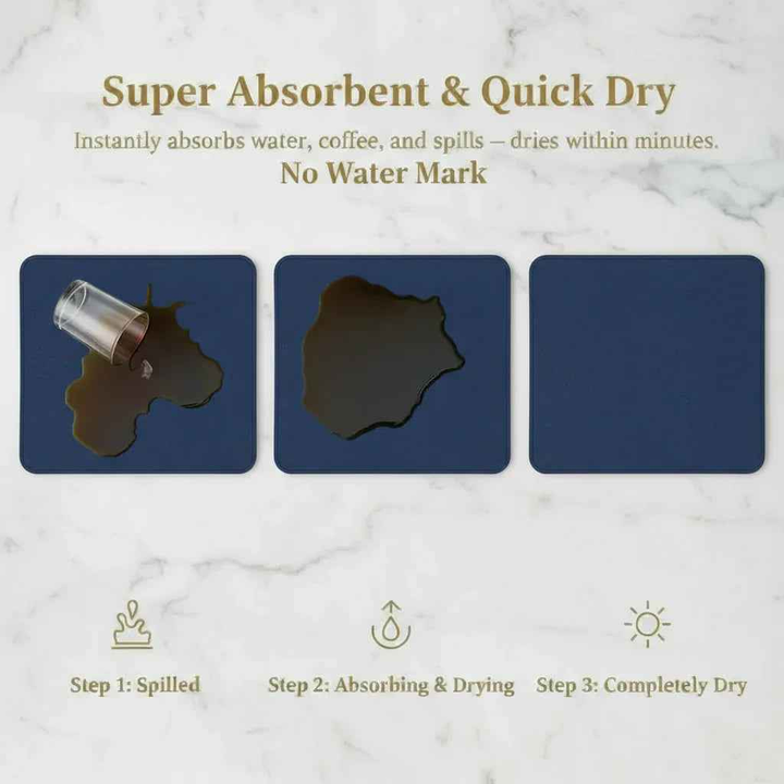 Strabella Navy Dish Drying Mat - Absorbent & Quick Dry