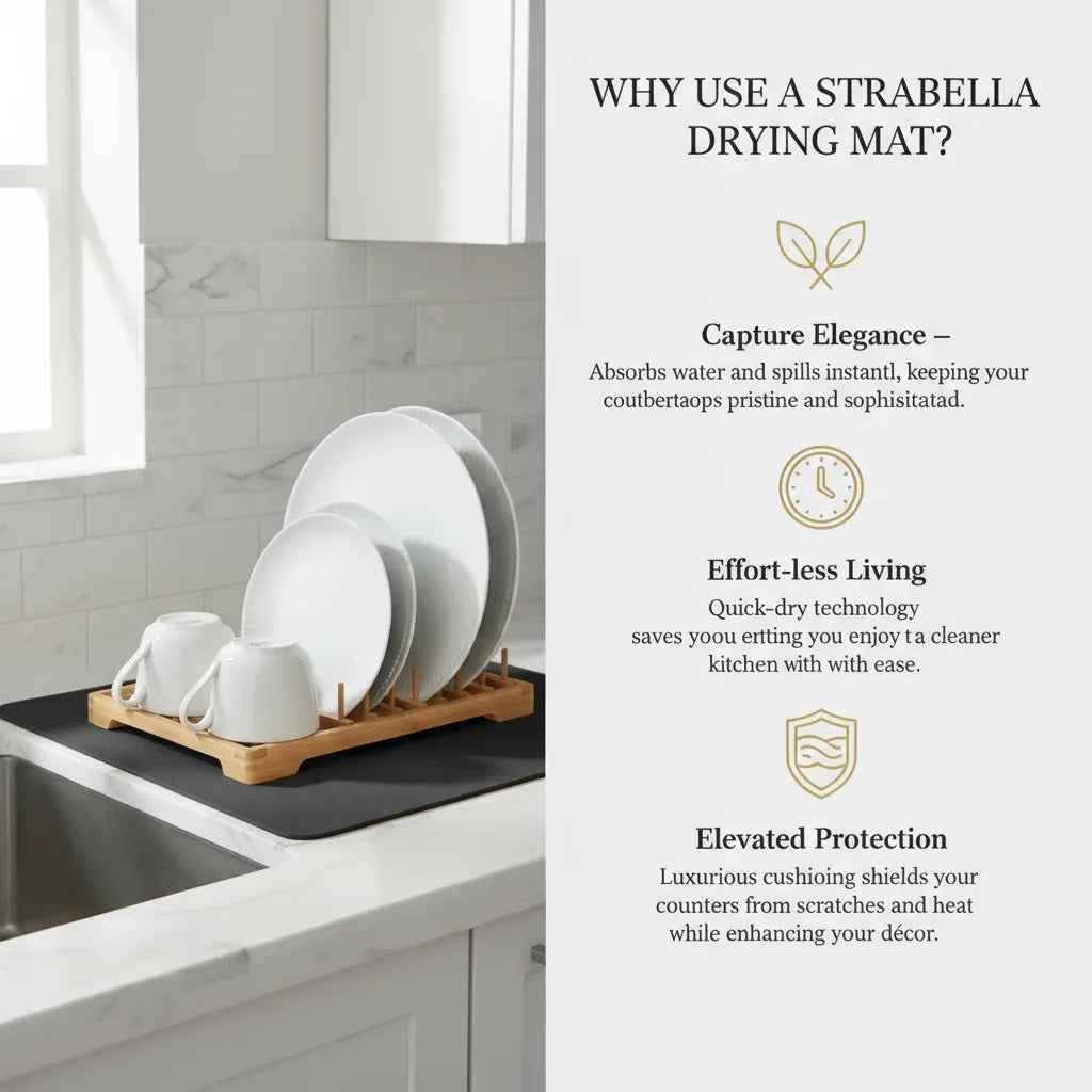 Absorbent Non-Slip Dish Drying Mat | Strabella Kitchen