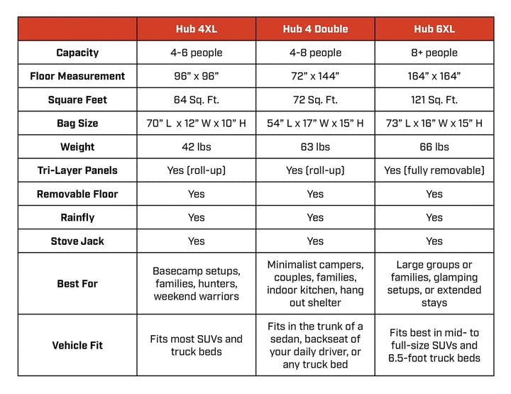 Freespirit Recreation Hub 4 Double Tent