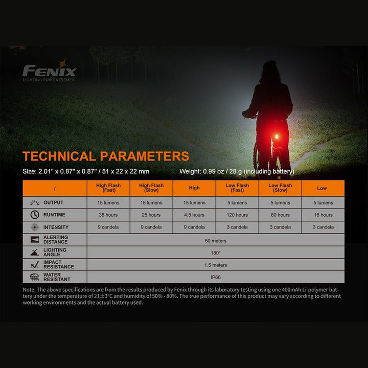 Fenix BC05R V2.0 Rechargeable Bicycle Tail Light
