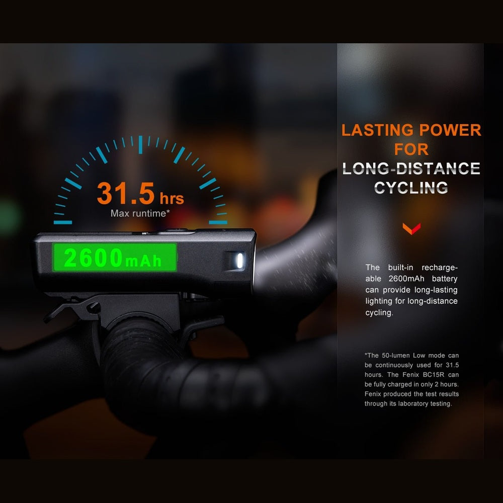 Fenix BC15R Lightweight Rechargeable Bicycle Light