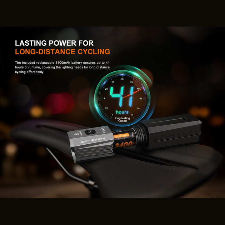 Fenix BC22R High-Performance Road Bike Light