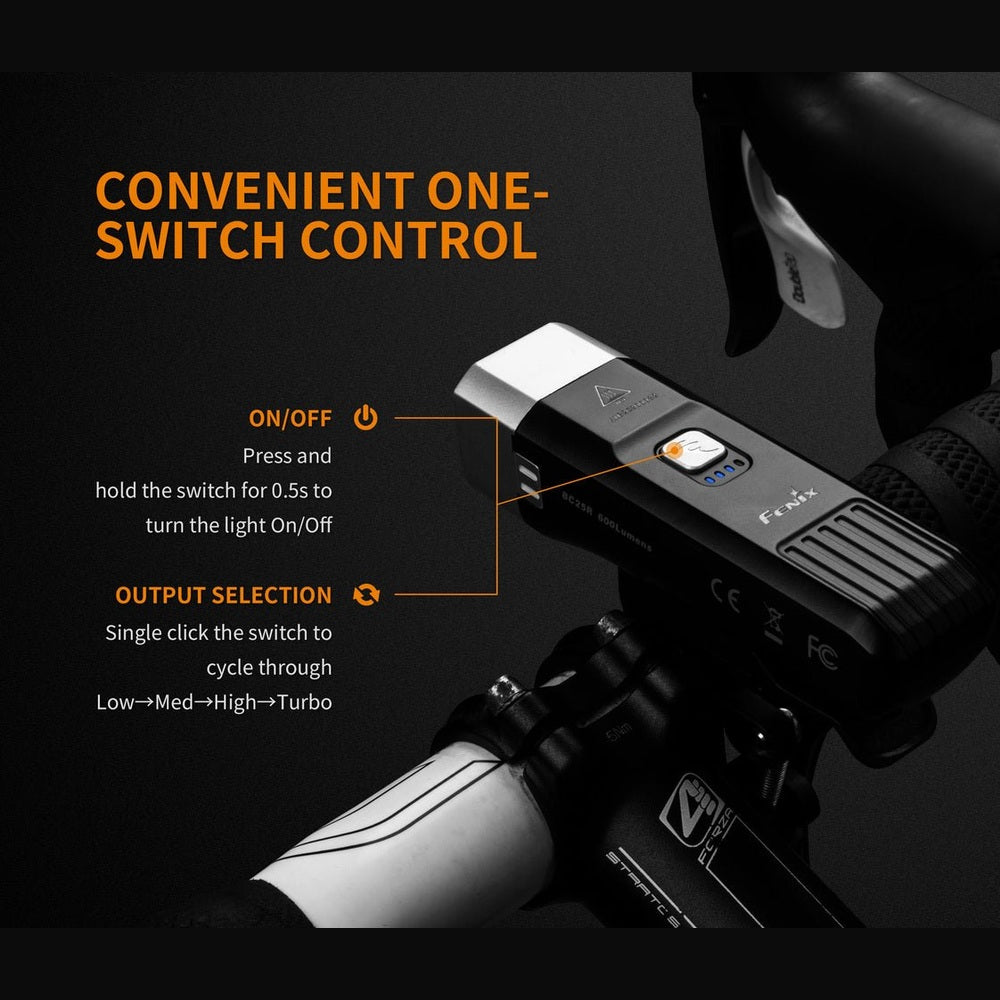 Fenix BC25R LED Bike Light