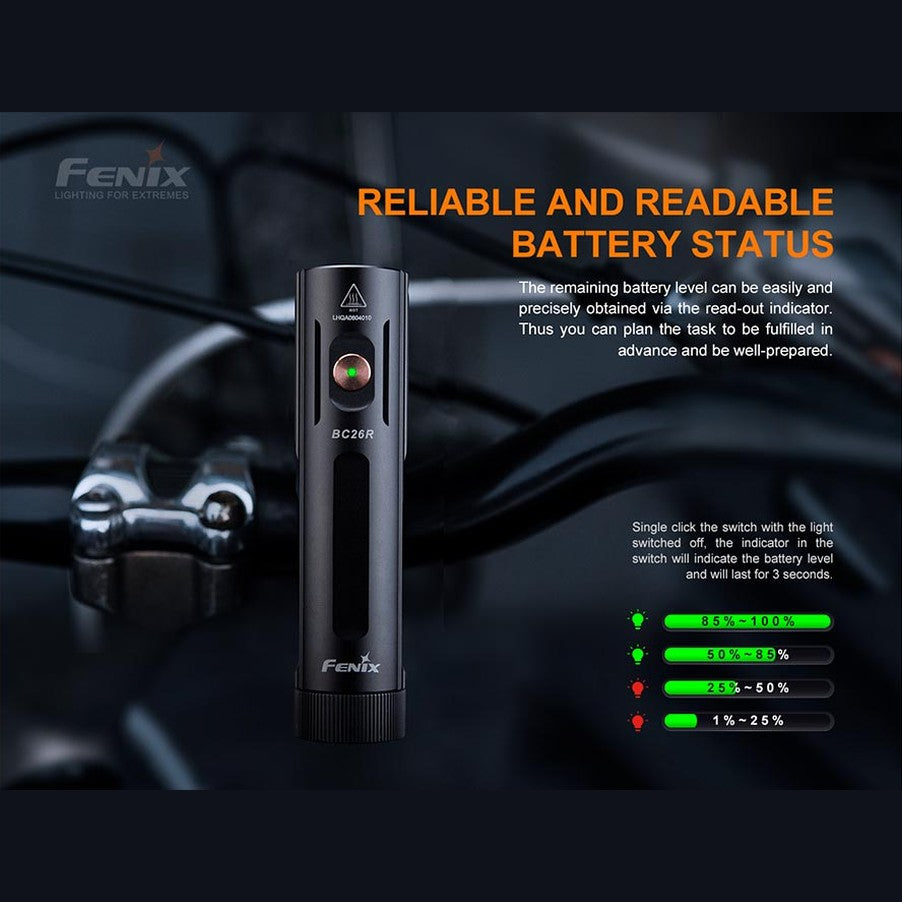 Fenix BC26R LED Bike Light