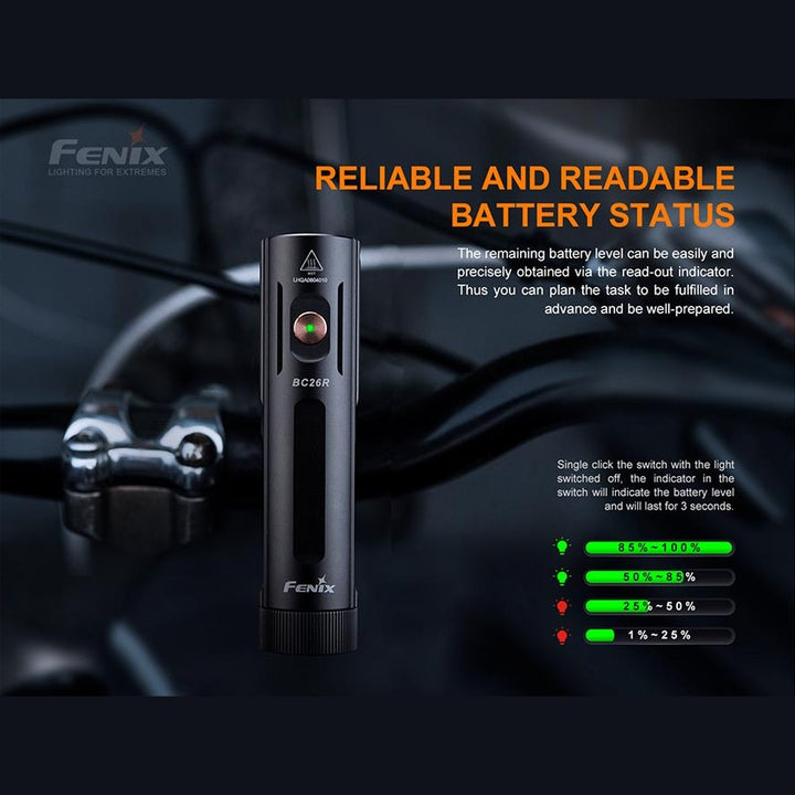 Fenix BC26R LED Bike Light