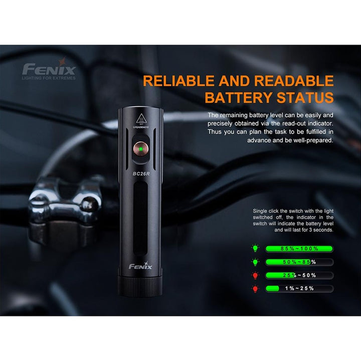 Fenix BC26R LED Bike Light
