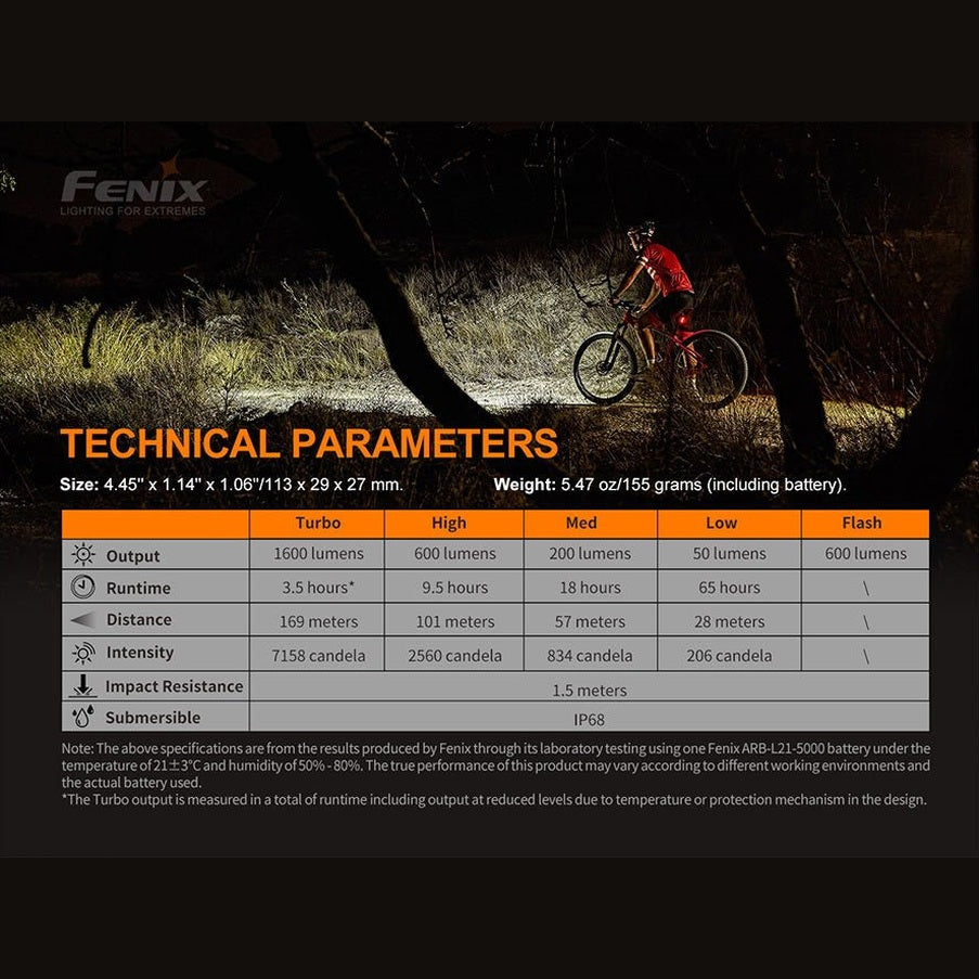 Fenix BC26R LED Bike Light