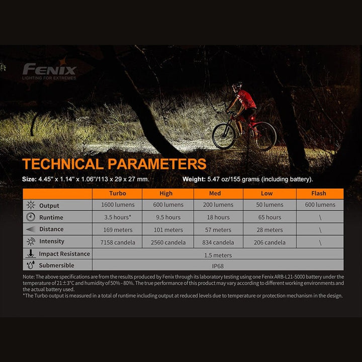 Fenix BC26R LED Bike Light